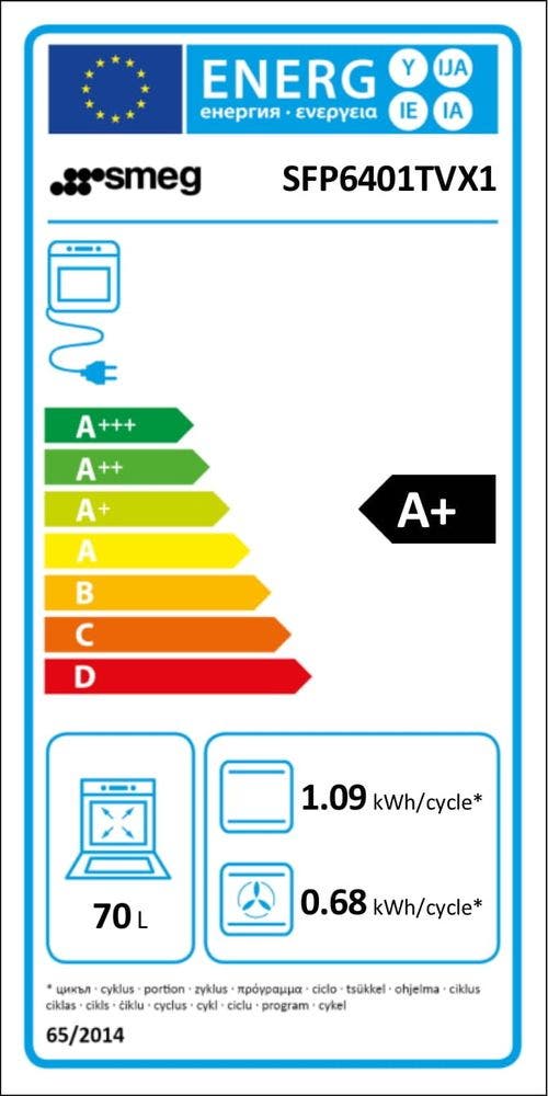 Energy Label