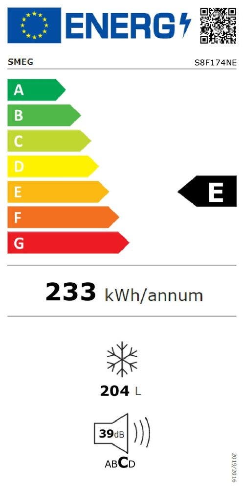Energy Label