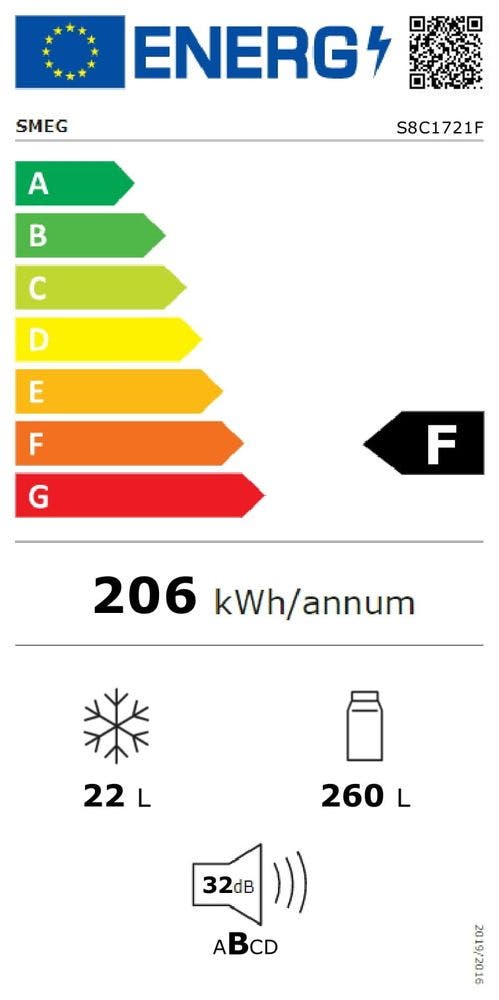 Energy Label