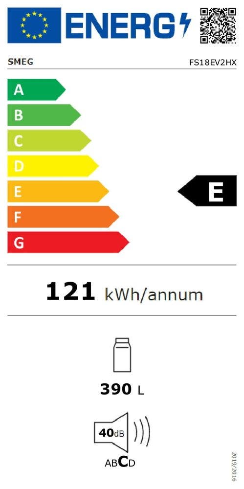 Energy Label