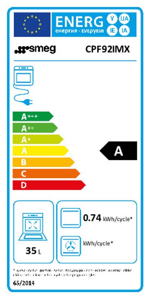 Energy Label