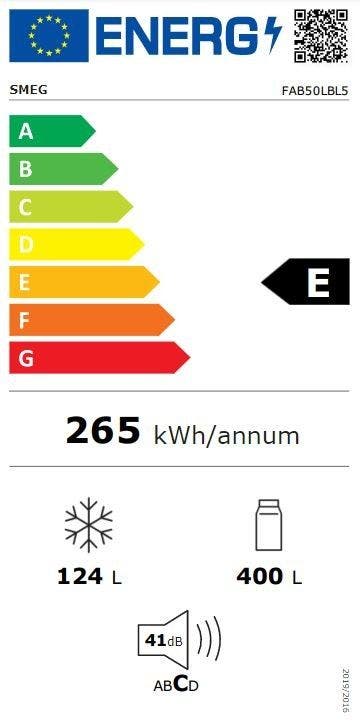 Energy Label
