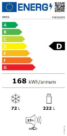 Energy Label