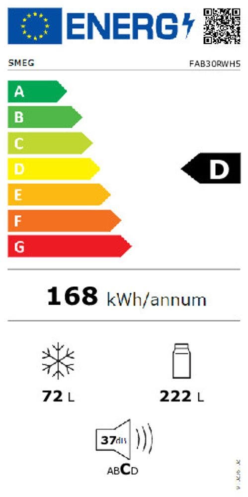 Energy Label
