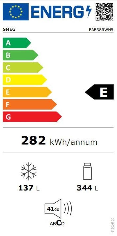 Energy Label