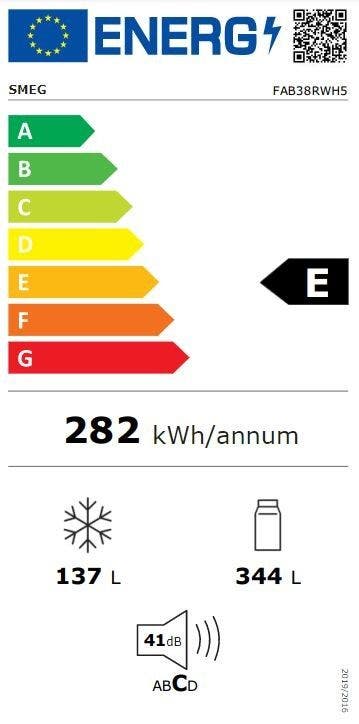 Energy Label
