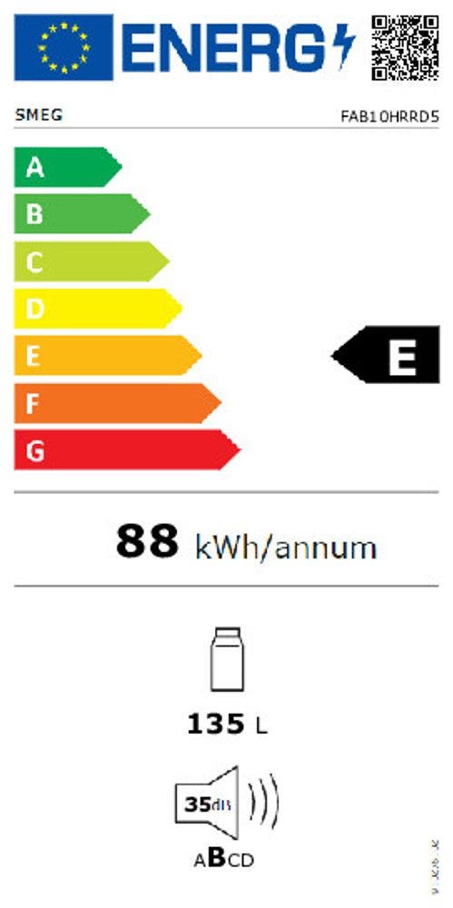 Energy Label