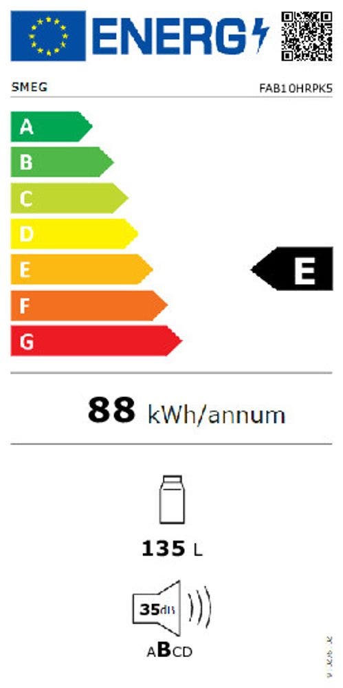 Energy Label