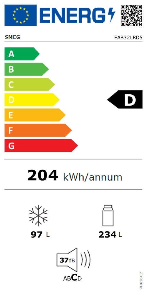 Energy Label