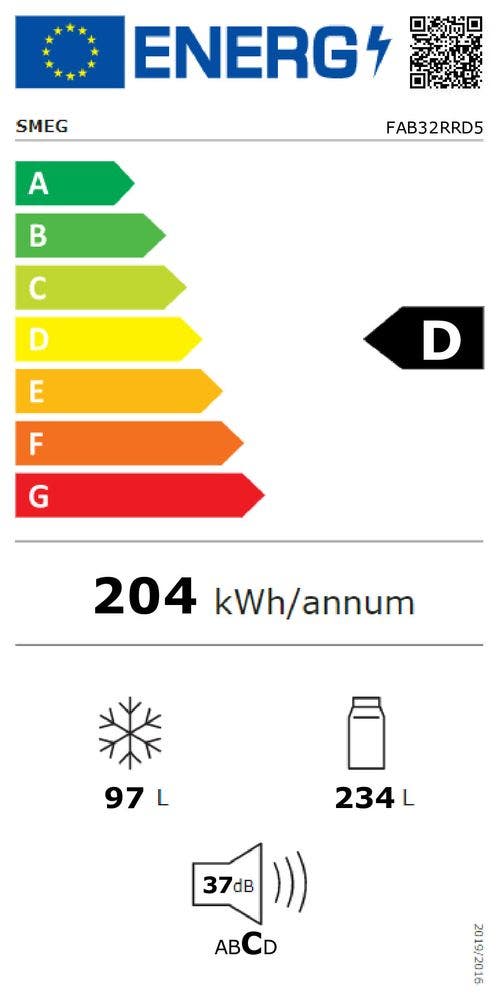 Energy Label