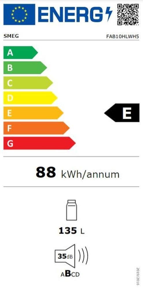 Energy Label