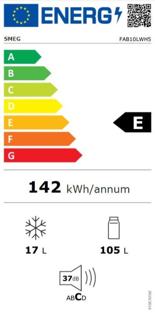 Energy Label