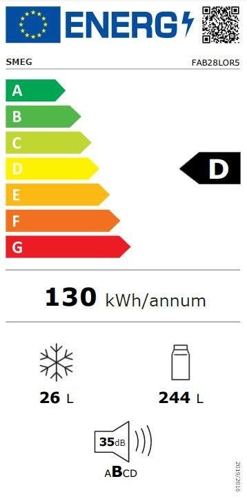Energy Label