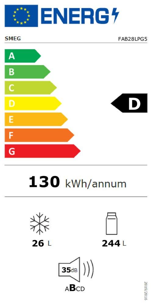 Energy Label