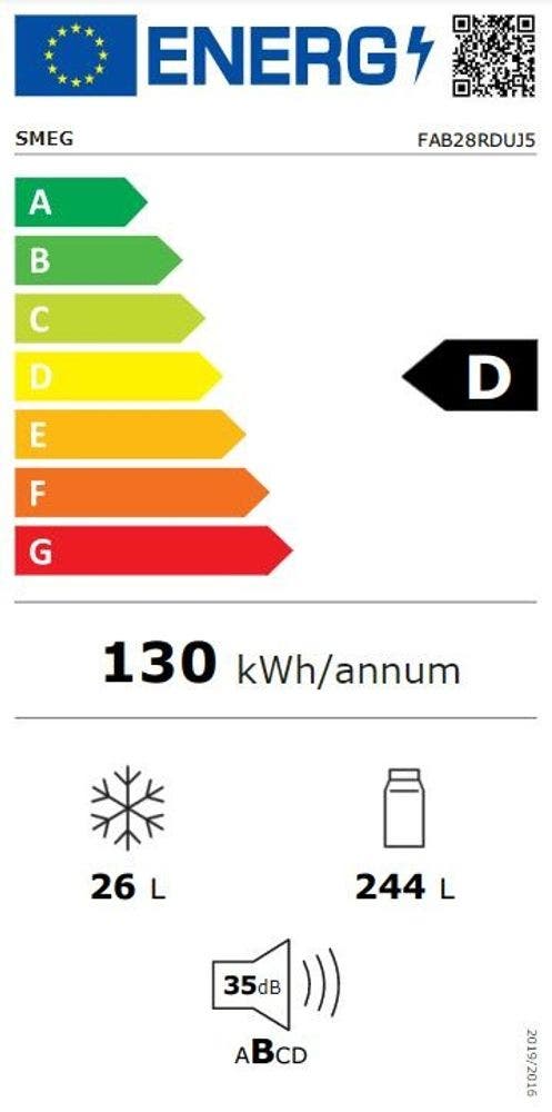 Energy Label