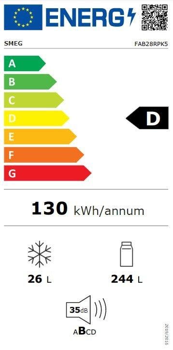 Energy Label