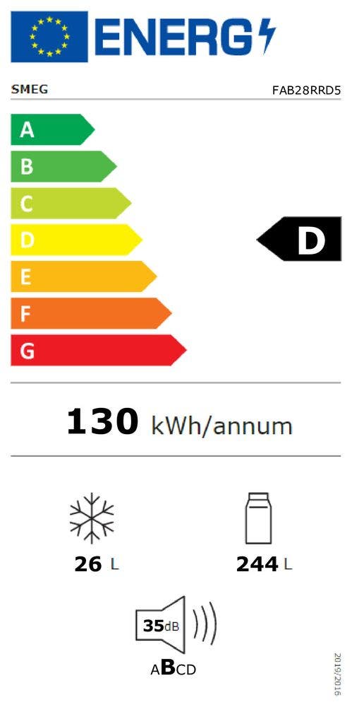 Energy Label