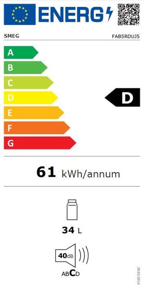 Energy Label