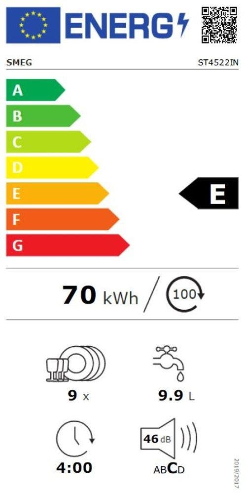 Energy Label