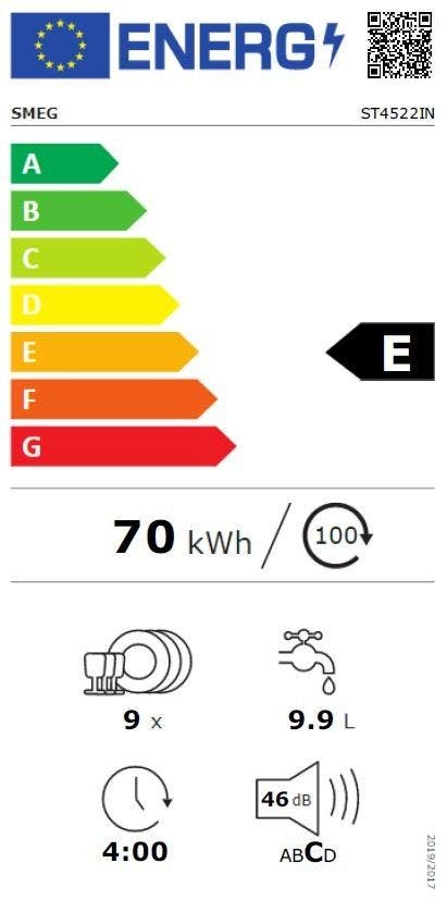 Energy Label