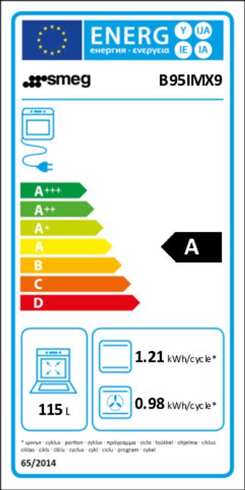 Energy Label