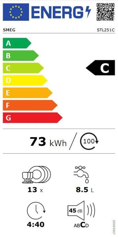 Energy Label