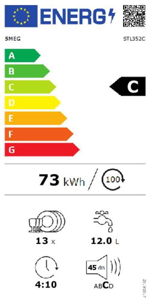 Energy Label