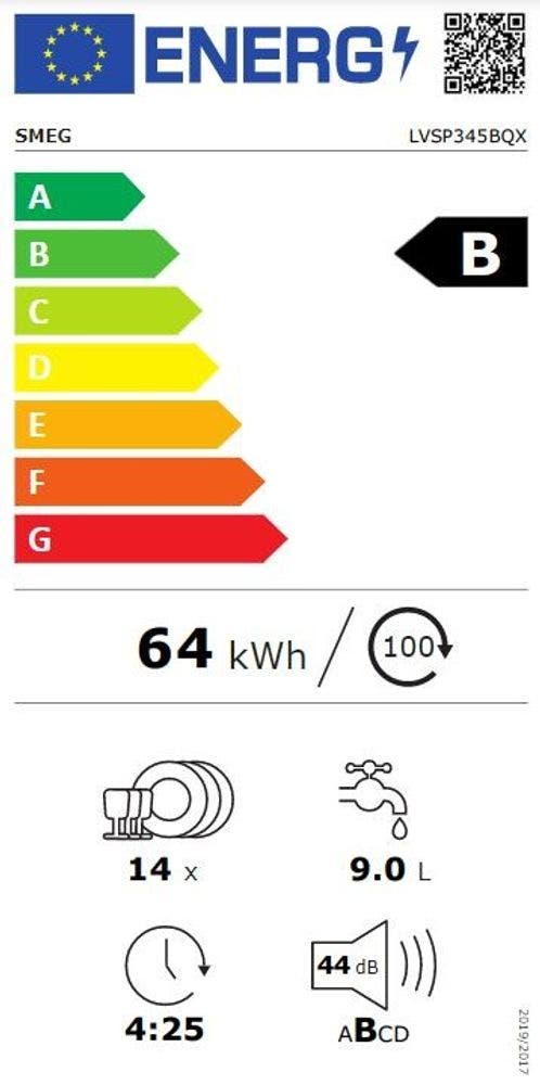 Energy Label
