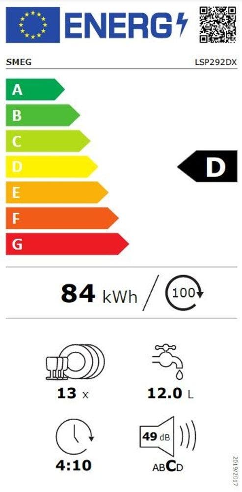 Energy Label