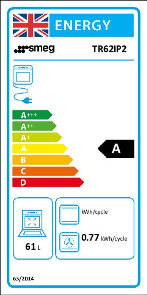 Energy Label