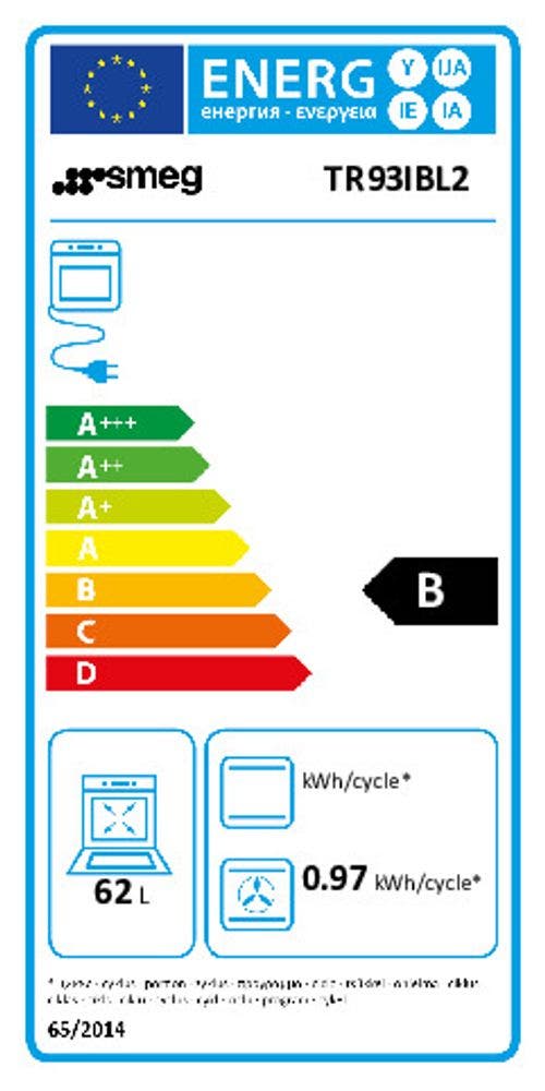 Energy Label