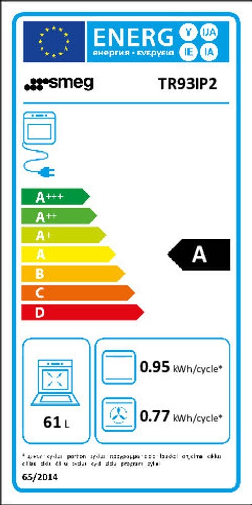 Energy Label