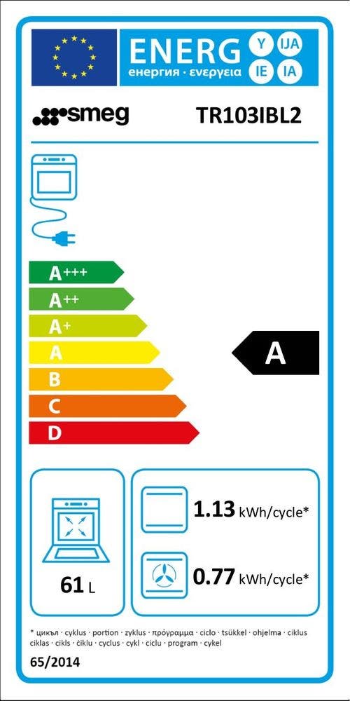 Energy Label