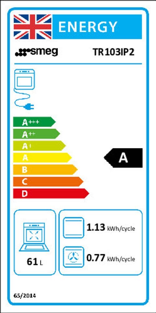 Energy Label