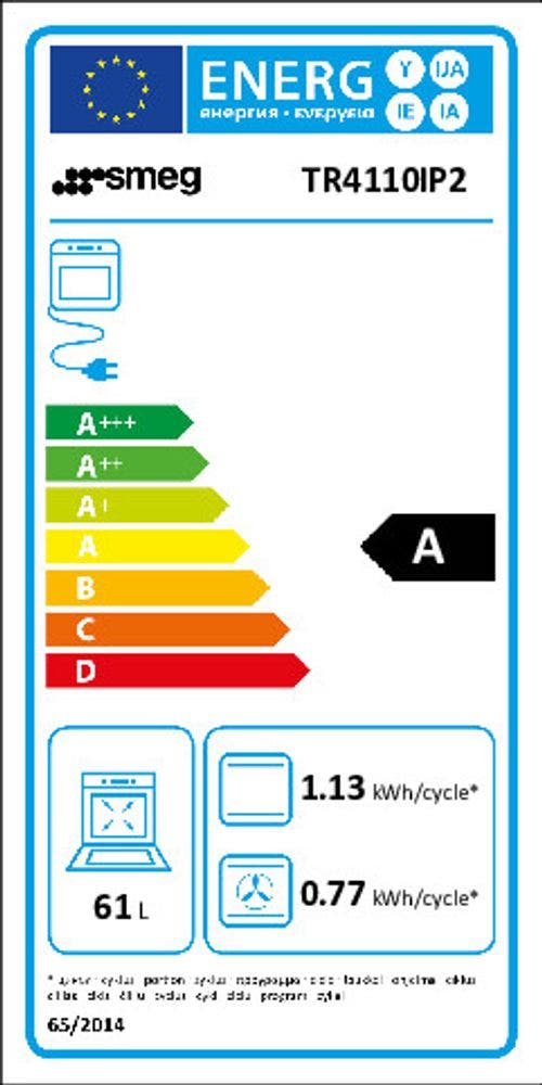 Energy Label