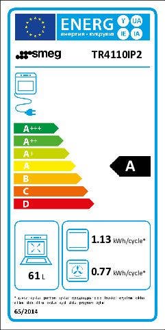 Energy Label