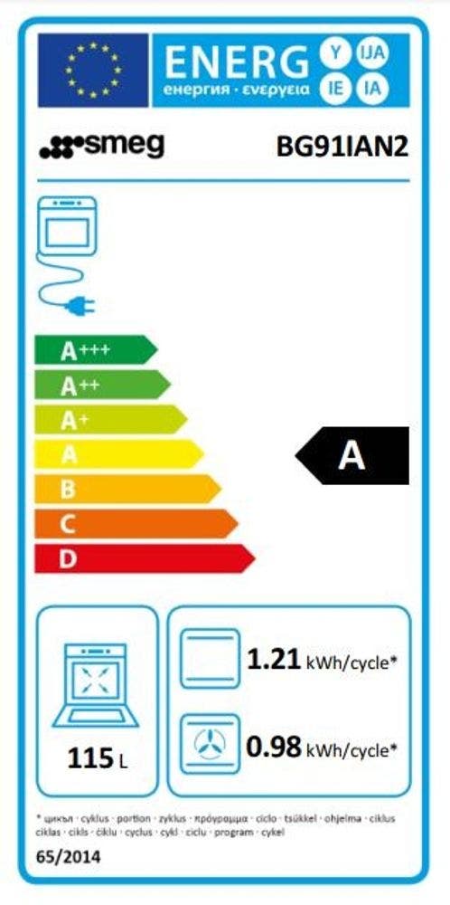 Energy Label