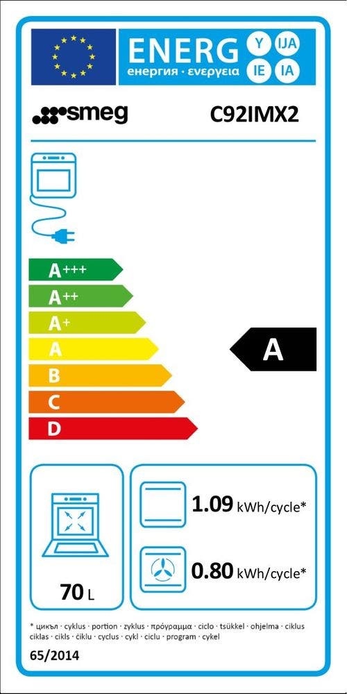 Energy Label