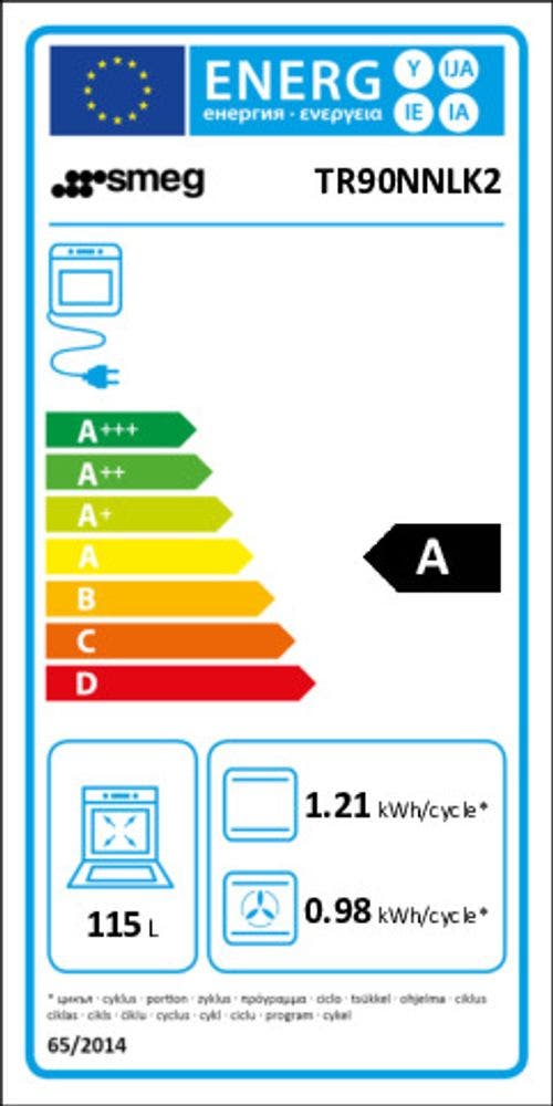 Energy Label