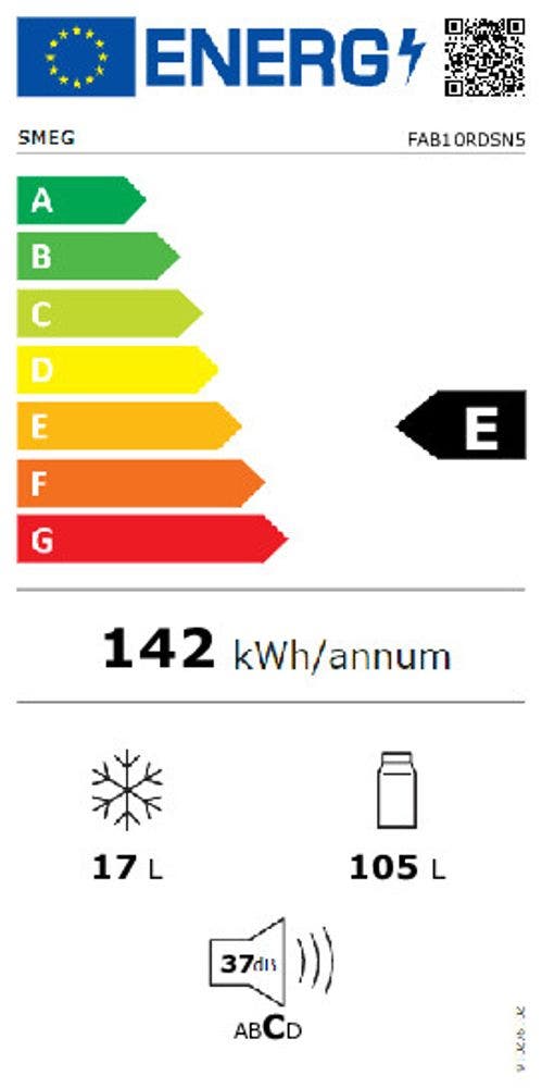 Energy Label