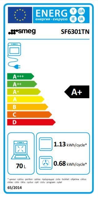 Energy Label