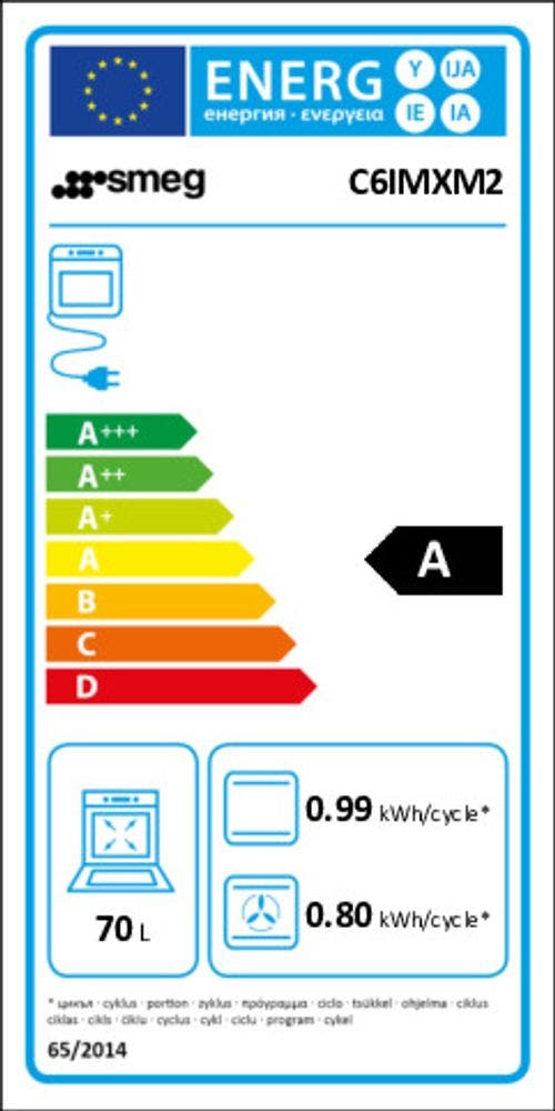 Energy Label