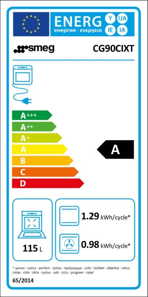 Energy Label