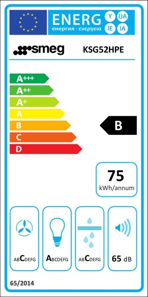 Energy Label