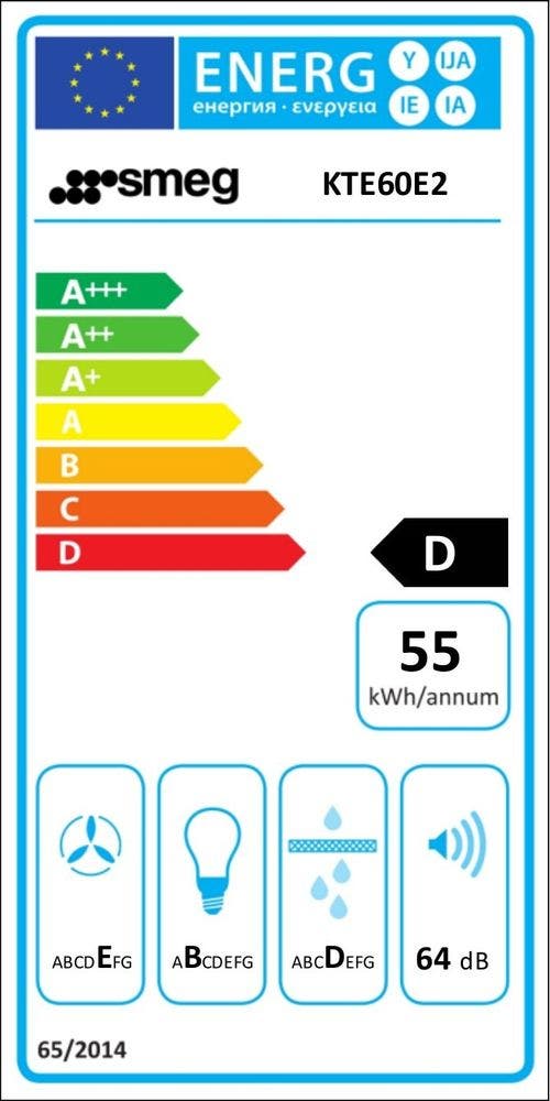 Energy Label