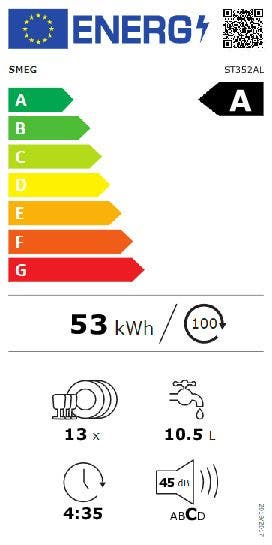 Energy Label