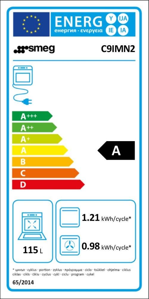 Energy Label