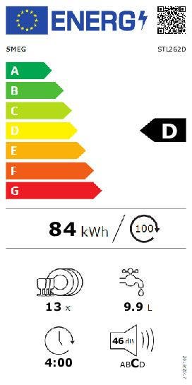 Energy Label