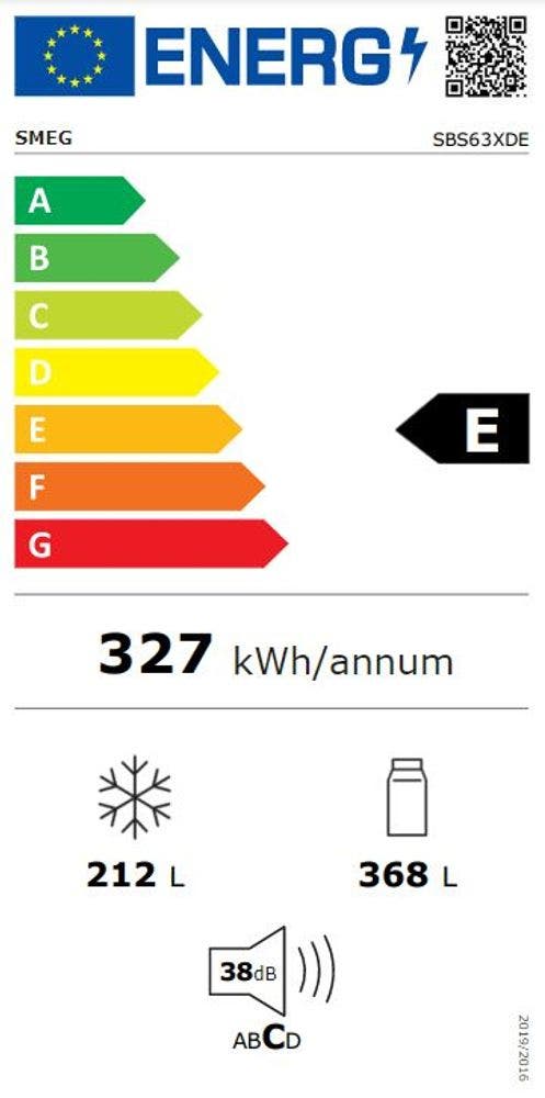 Energy Label