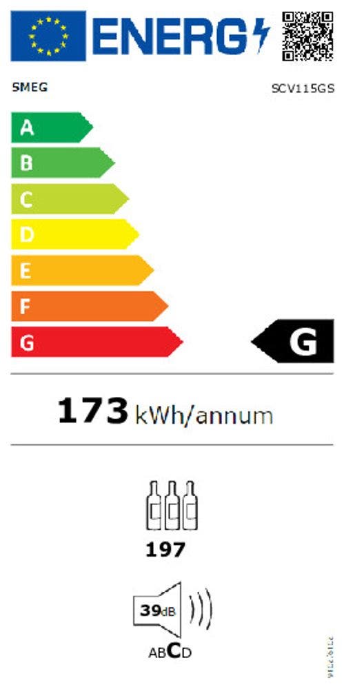 Energy Label